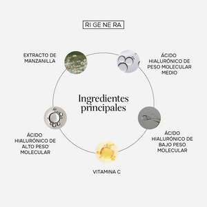 Elixir Ácido Hialurónico + Vitamina C