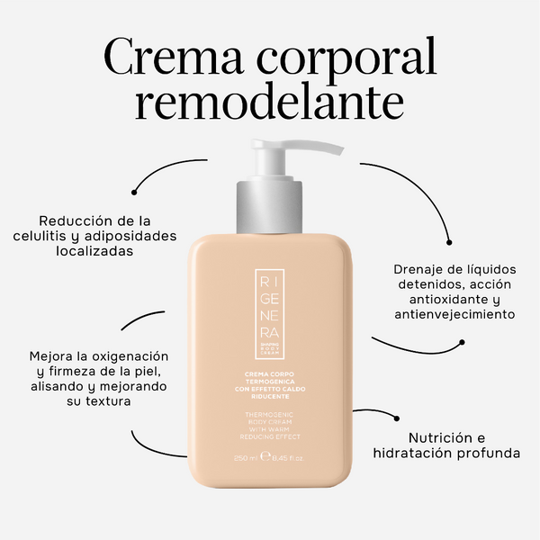 Crema corporal remodelante - Nueva Presentación