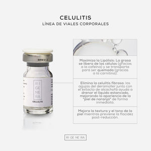 Rigenera Kit Anti-Celulitis y Piel de Naranja