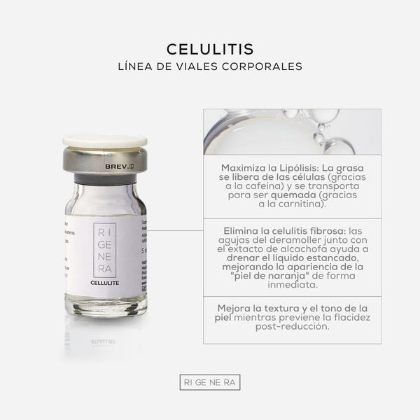 Rigenera Kit Anti-Celulitis y Piel de Naranja