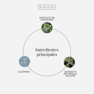 Kit Microneedling - Rosácea y Cuperosis