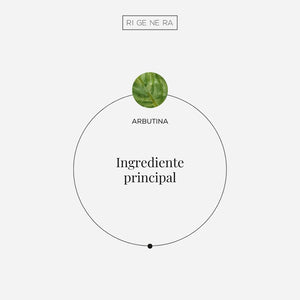 Kit Microneedling - Despigmentante