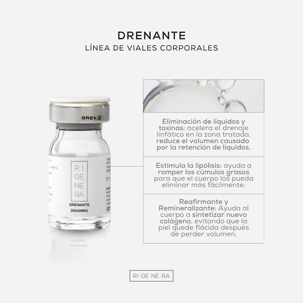 Kit Microneedling Corporal - Drenante