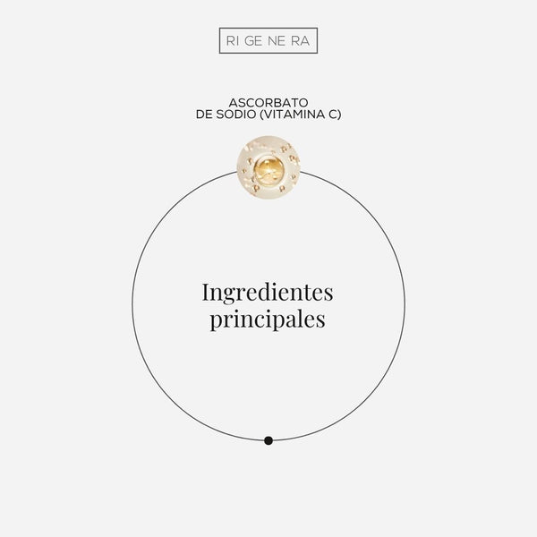 Rigenera Kit de Luminosidad Extrema y Vitamina C