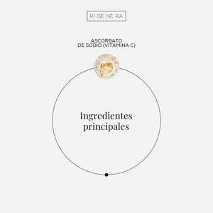 Kit Microneedling - Vitamina C